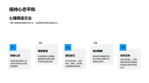 备战高考有效策略PPT模板