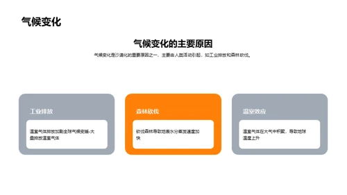 3D风教育培训教学课件PPT模板