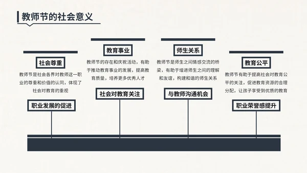 蓝色中国风教师节主题活动PPT模版