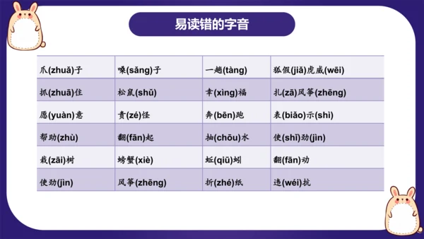 统编版2023-2024学年二年级语文上册单元复习第八单元（复习课件）