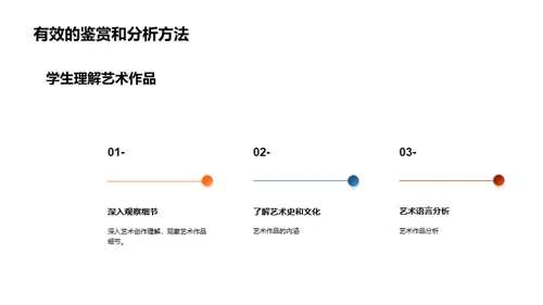 培养学生的艺术素养