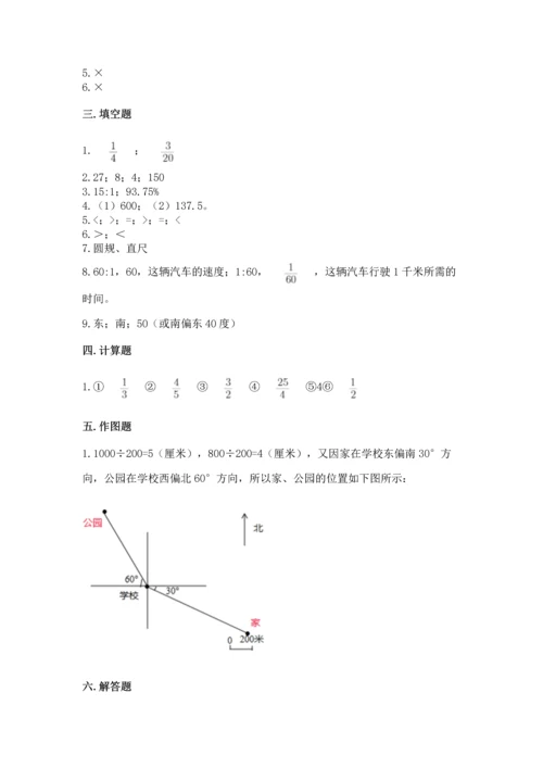 人教版六年级上册数学期末测试卷附答案【达标题】.docx