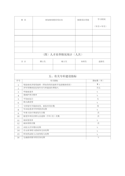 湖北省新华医院临床重点专科.docx