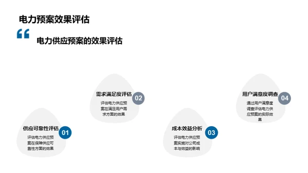 夏季电力供需研究