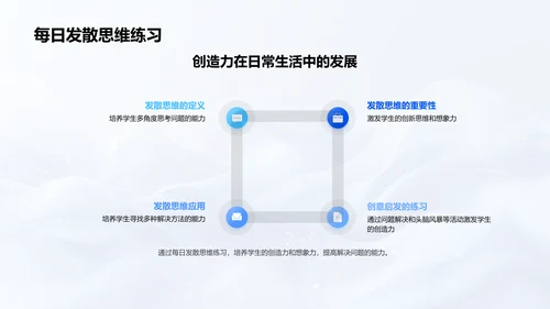 创新思维教学PPT模板