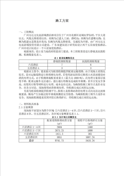 砖渣碎石方案共3页