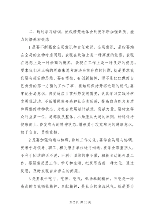 培训学习心得体会优秀范文.docx