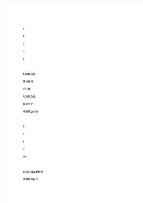 [注册咨询工程师考试密押资料]工程项目组织与管理模拟165