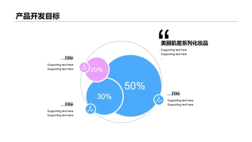 粉色简约化妆品新品发布会PPT案例