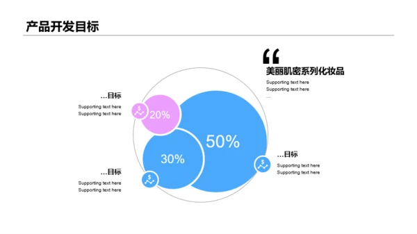 粉色简约化妆品新品发布会PPT案例