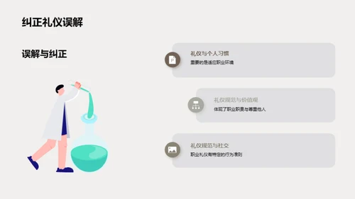 礼仪在职业中的应用