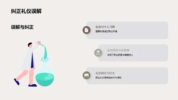 礼仪在职业中的应用