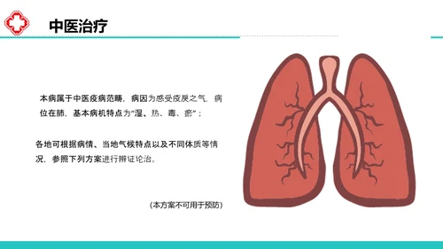 新型冠状病毒感染病例诊疗方案PPT模板