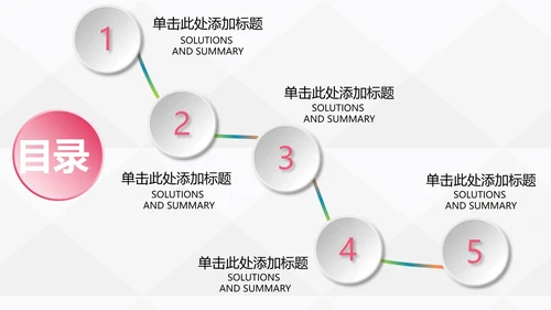 微粒体企业SWOT分析案例培训教程PPT模板