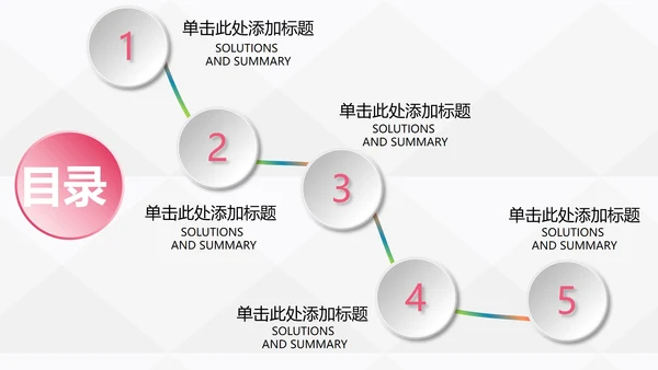 微粒体企业SWOT分析案例培训教程PPT模板
