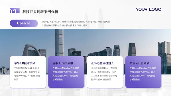 浅紫色科技创新商务风年终总结PPT