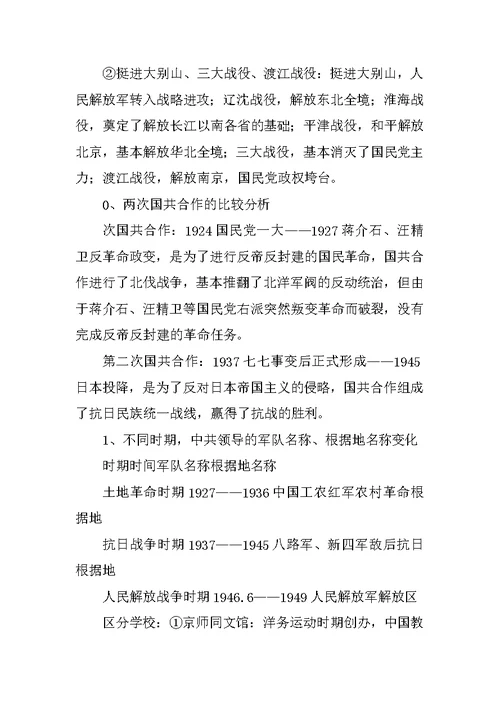 八年级历史上册易错知识点集锦