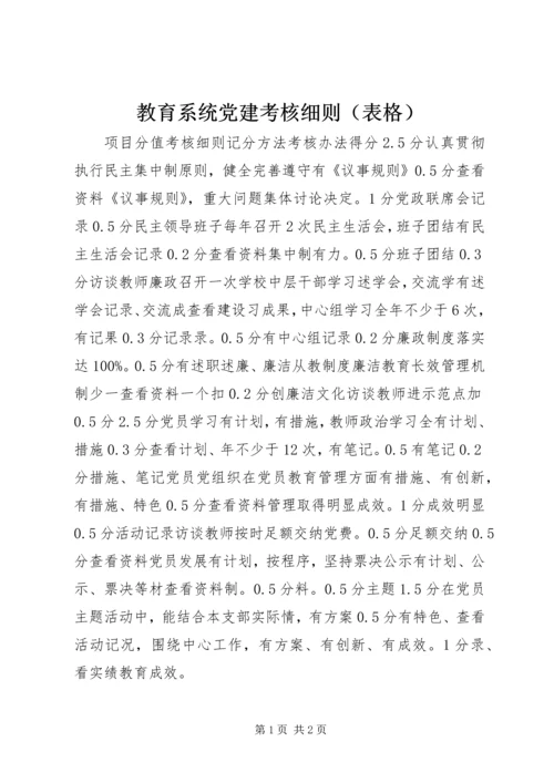 教育系统党建考核细则（表格） (2).docx