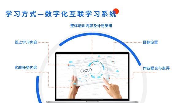 时尚前沿互联网行业红蓝通用PPT模板