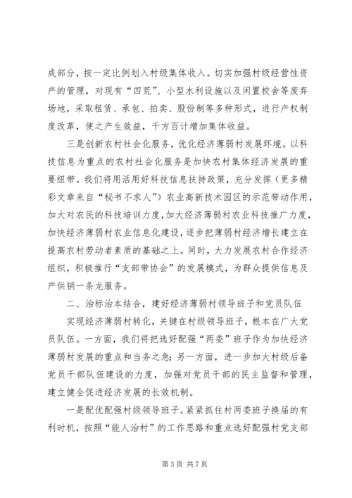 在全市实施百个经济薄弱村转化帮扶工程动员大会上的发言 (5).docx