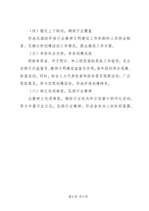 市环保局创文明单位工作计划.docx