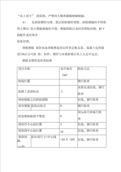 消防水池施工方案