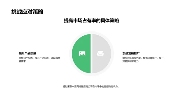 绿色农业创新路径