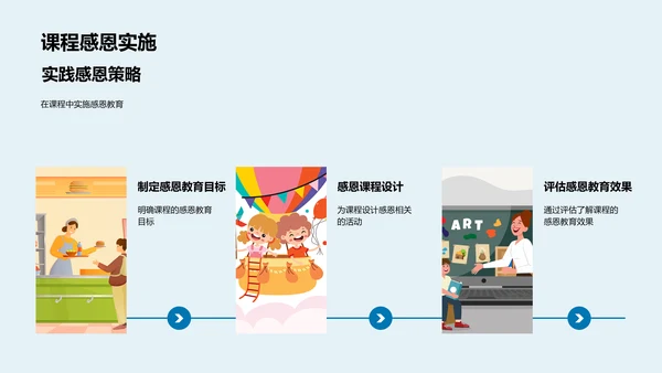 感恩节与教师培训