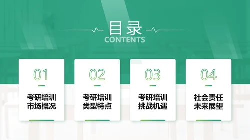绿色商务风考研机构市场分析PPT