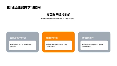 六年级学业分析报告