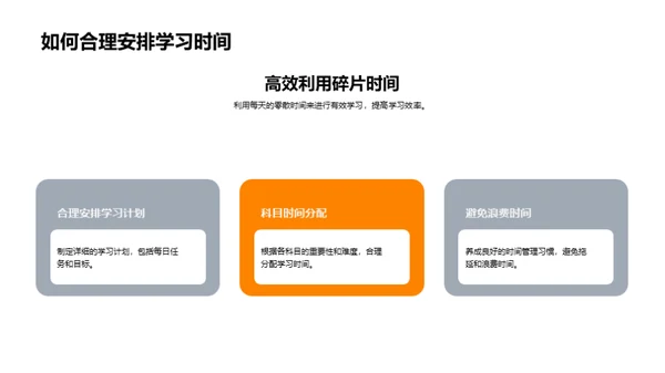 六年级学业分析报告