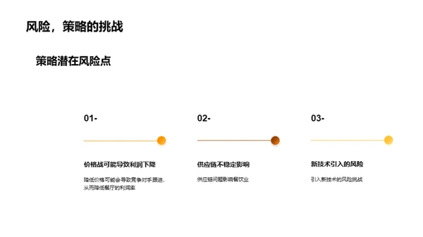 餐饮业竞争策略