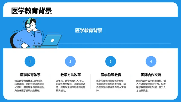 蓝色3D风典型病例讨论PPT