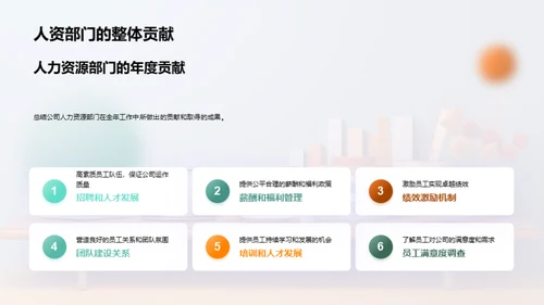 人资管理年度回顾与展望