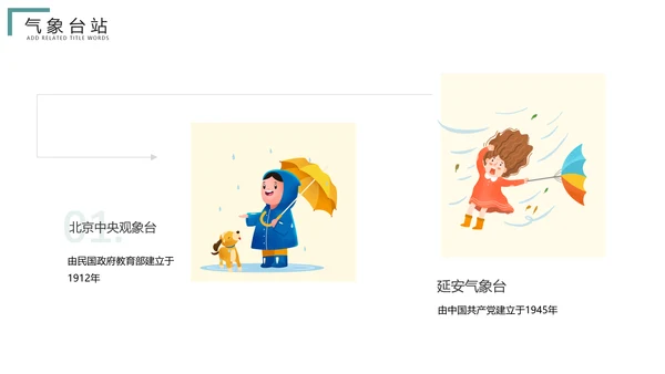 绿地球国际气象节日气侯问题动态PPT模板