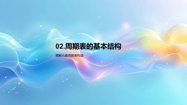 掌握元素周期表