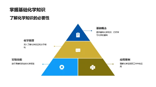 化学卓越之路