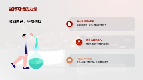 良习之道