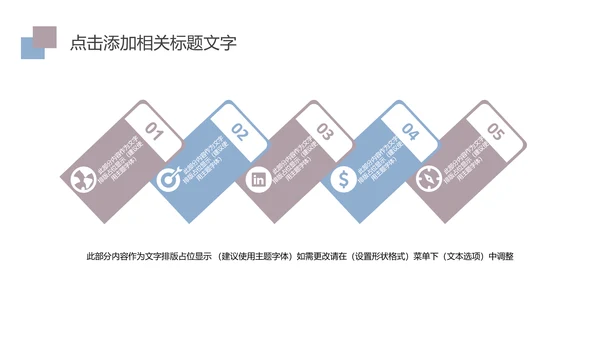 金融投资理财年终报告PPT模板