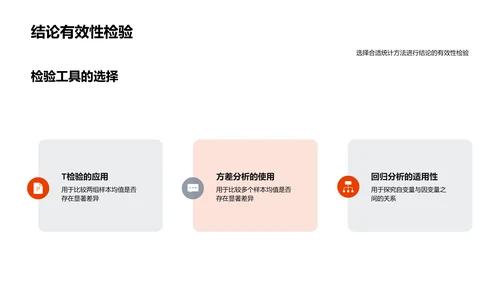 教育学研究开题报告PPT模板