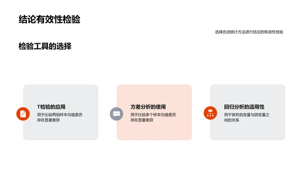 教育学研究开题报告PPT模板