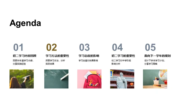 掌握学习策略