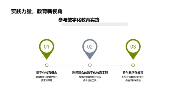 数字化教育的探究