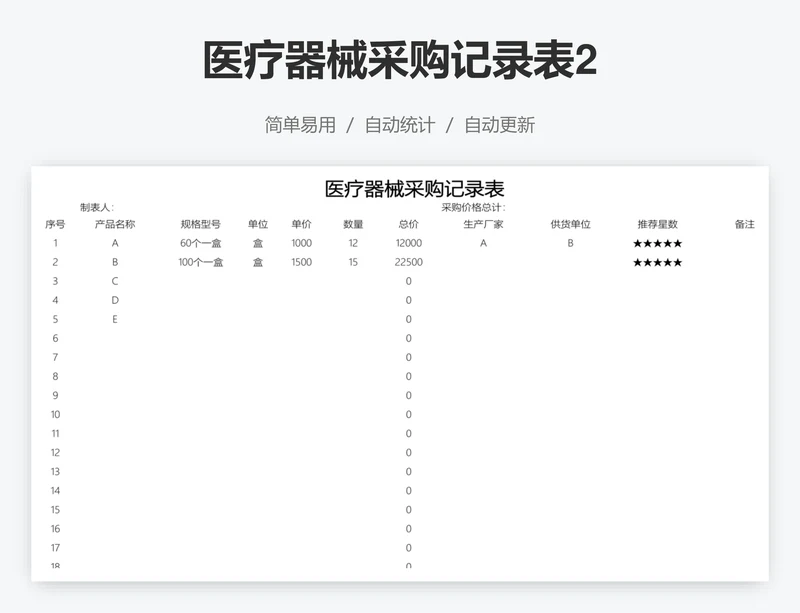 医疗器械采购记录表2