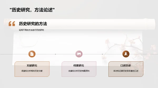 历史视野下的现实解读