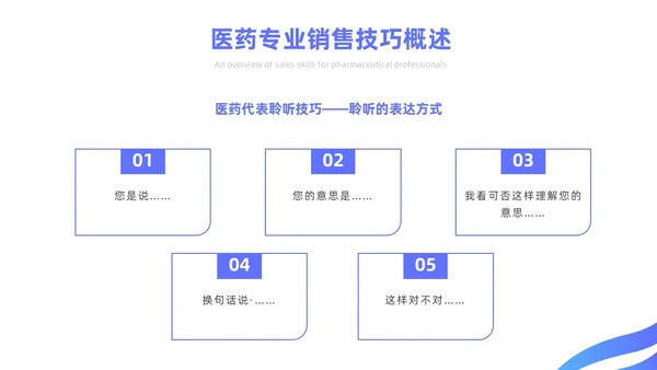 蓝色简约风医药代表销售经验分享培训课件