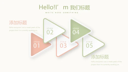 唯美淡雅小清新产品介绍方案策划动态PPT模板