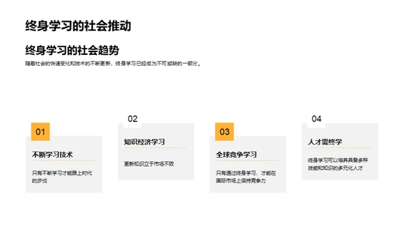 终身学习的时代转型