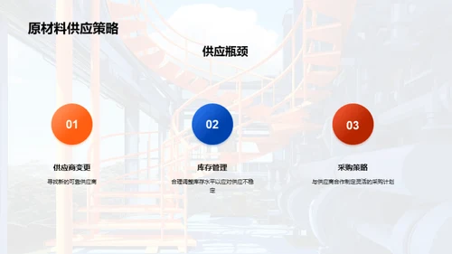 优化与进步