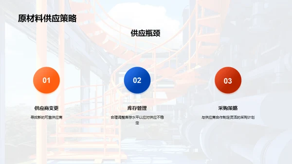 优化与进步